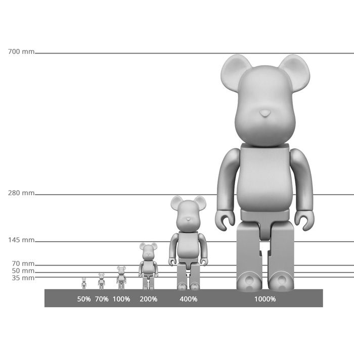 Tìm hiểu Bearbrick là gì? Bearbrick giá bao nhiêu, tại sao lại đắt?