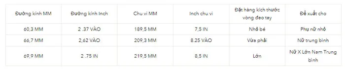 2 Cách đo size vòng tay chuẩn kích thước đơn giản