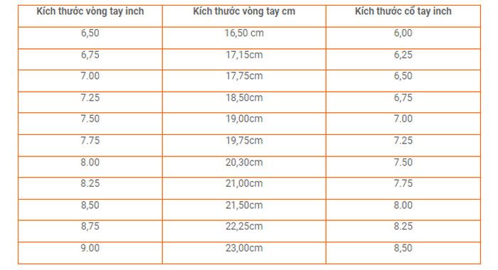 2 Cách đo size vòng tay chuẩn kích thước đơn giản