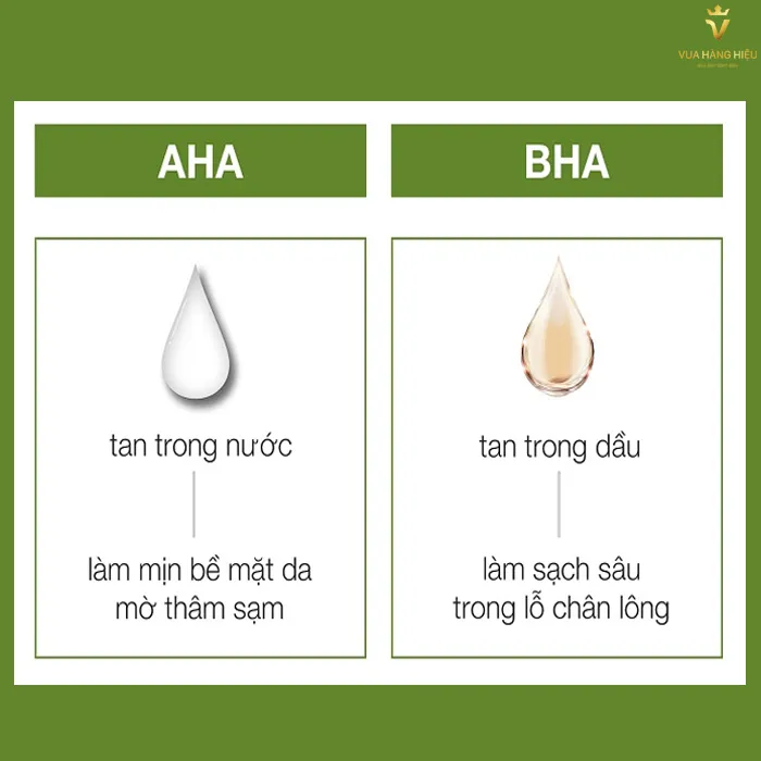 Điều hỗ trợ làm sạch mụn ẩn nên dùng AHA hay BHA thì hiệu quả?