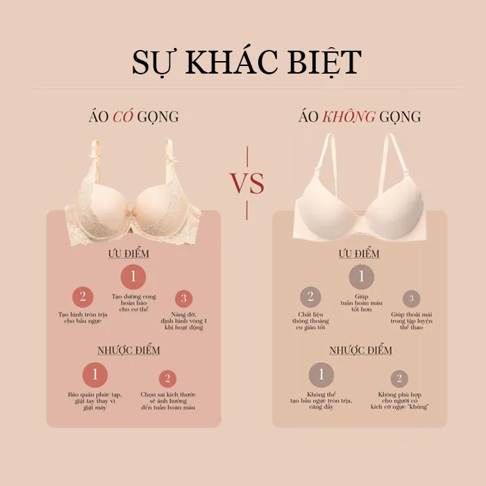 Nên chọn áo ngực có gọng hay không gọng thì tốt hơn?