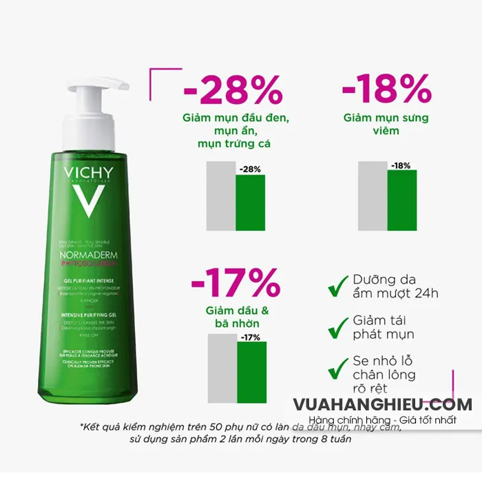 Top 10 loại sữa rửa mặt cho da mụn được chị em săn lùng nhiều - 7