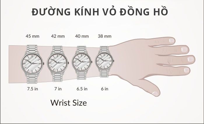 5 cách chọn đồng hồ đẹp và vừa vặn cho nữ, tinh tế trong từng khoảnh khắc