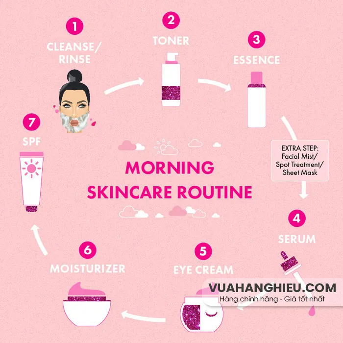 Quy trình dưỡng da buổi sáng 8 bước để có làn da rạng rỡ