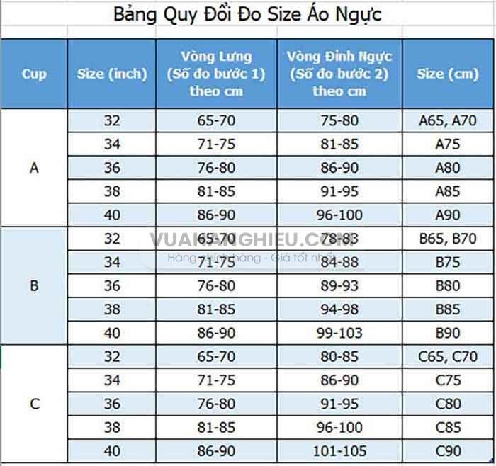 Lý giải tại sao con gái phải mặc áo lót
