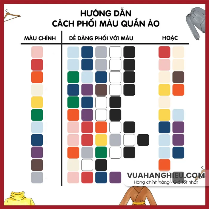 12 cách phối màu quần áo giúp bạn trông có gu, sành điệu hơn