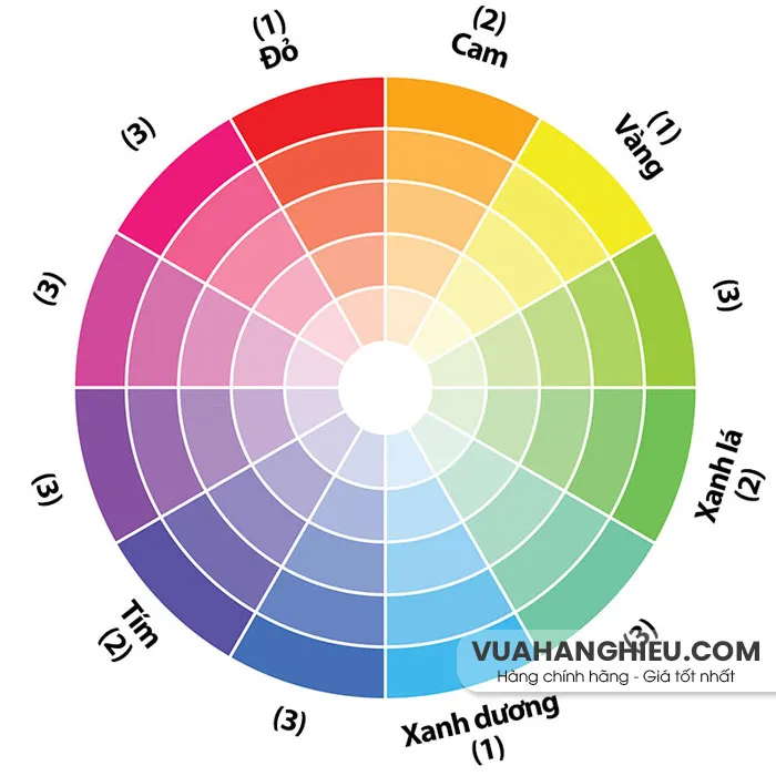 12 cách phối màu quần áo giúp bạn trông có gu, sành điệu hơn