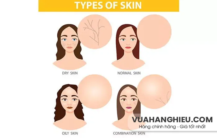 Cách chọn kem nền phù hợp với làn da của bạn rất chi tiết - 1