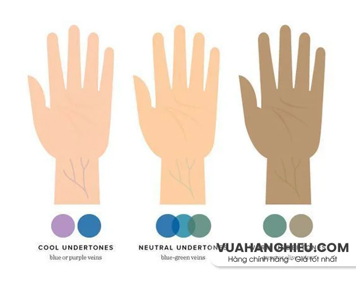 Cách chọn kem nền phù hợp với làn da của bạn rất chi tiết - 3