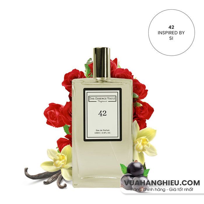 Nước hoa Dupe là gì? Top 10 chai nước hoa dupe chất lượng chất lượng tốt để thử