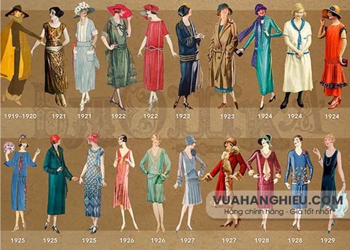 Phong cách Retro là gì? 15+ cách phối đồ phong cách retro cực chuẩn