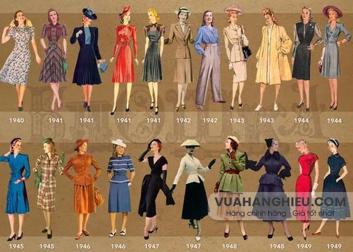 Phong cách Retro là gì? 15+ cách phối đồ phong cách retro cực chuẩn
