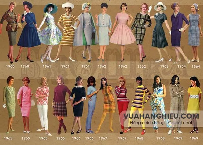 Phong cách Retro là gì? 15+ cách phối đồ phong cách retro cực chuẩn