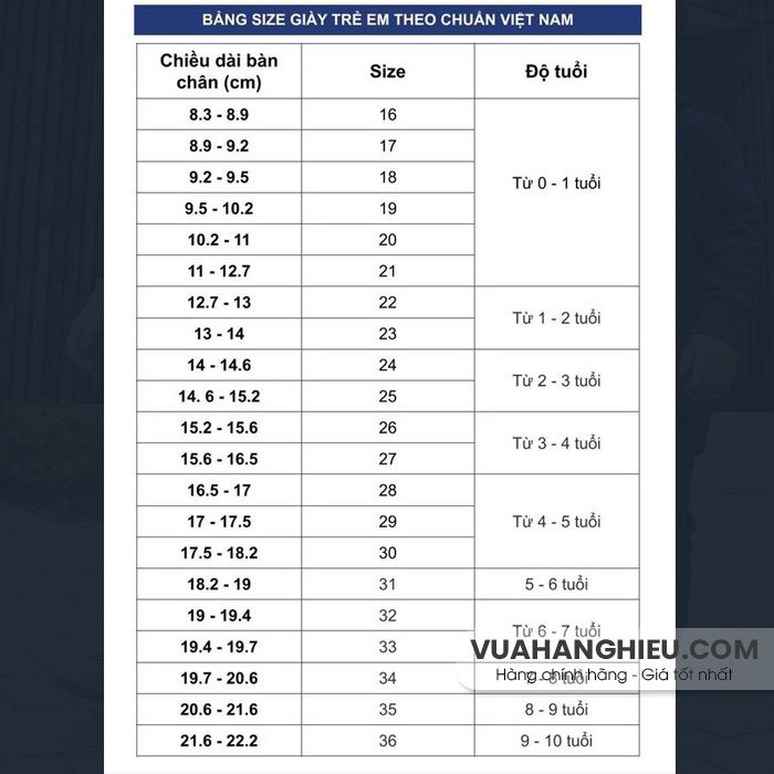 Bảng size giày trẻ em Việt Nam, Quốc tế đầy đủ, chính xác