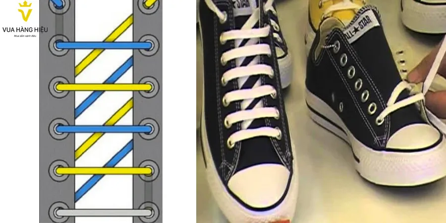 21+ cách buộc dây giày cực chất mà dân Sneaker không muốn bạn biết
