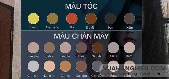 Top 15 dáng lông mày đẹp và hot trend năm 2025