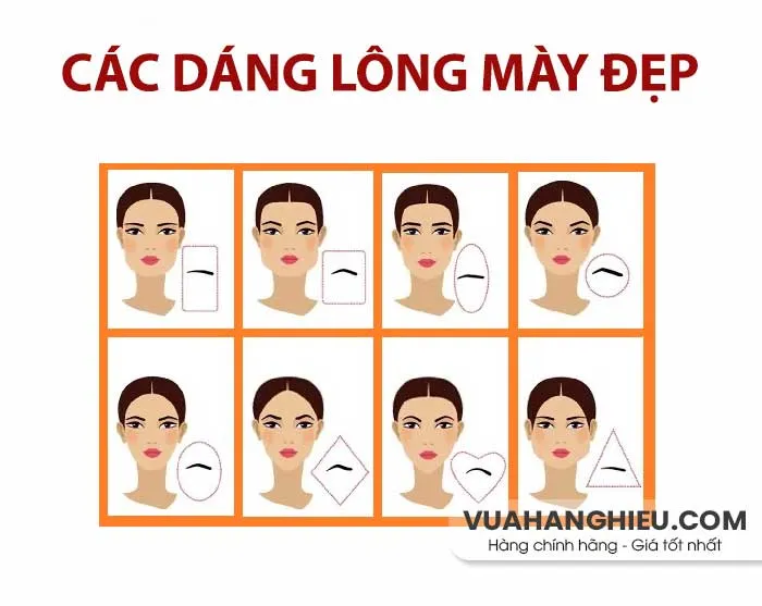 Top 15 dáng lông mày đẹp và hot trend năm 2025