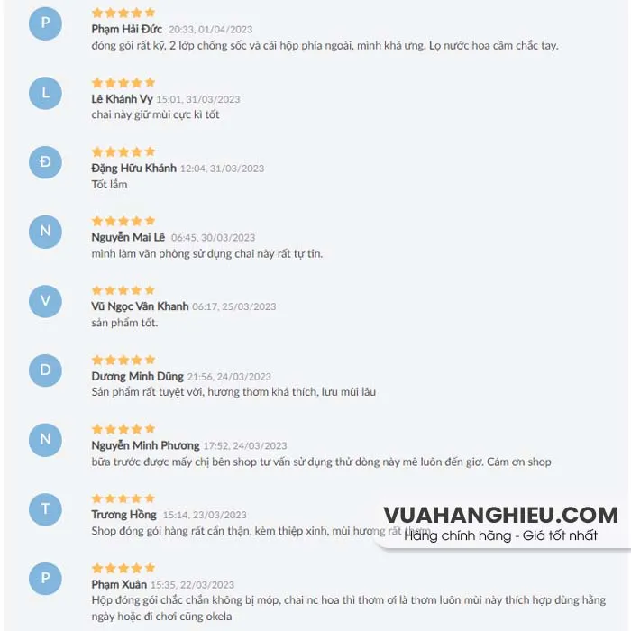 Top 7 Nước Hoa Mùi Da Thịt Gợi Cảm Thơm Cuốn Hút Nổi Trội Hiện Nay