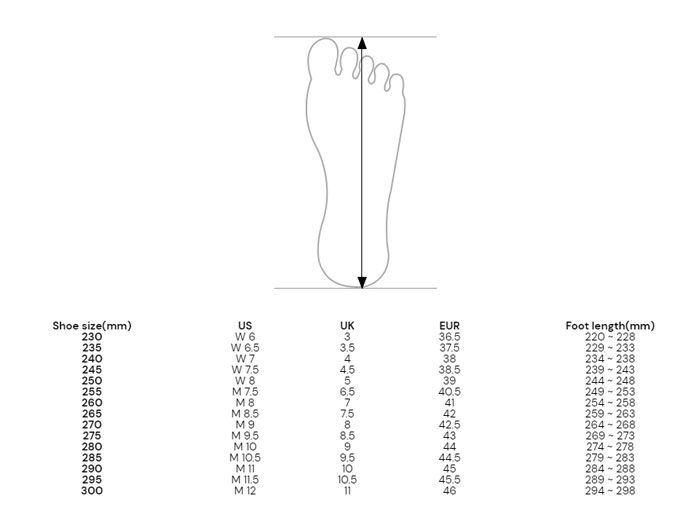 Review chi tiết giày sneaker MLB Big Ball Chunky Mask trendy 2025 - 5