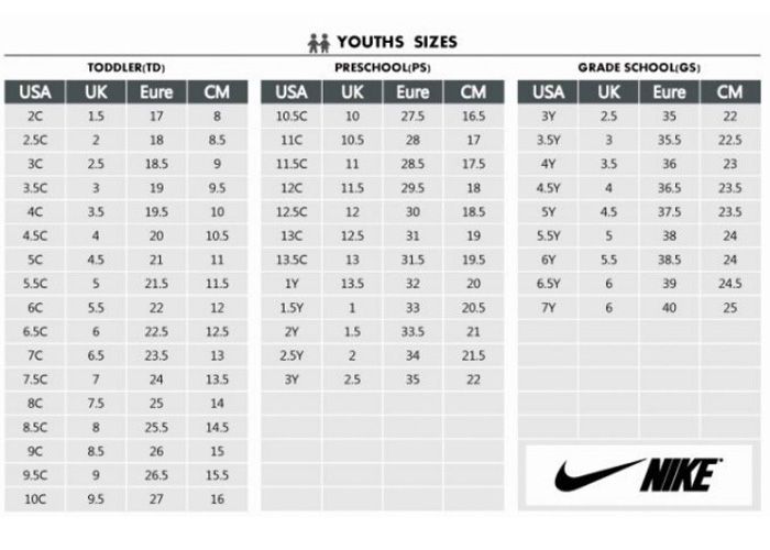 Bảng size giày Nike nam nữ cực chuẩn