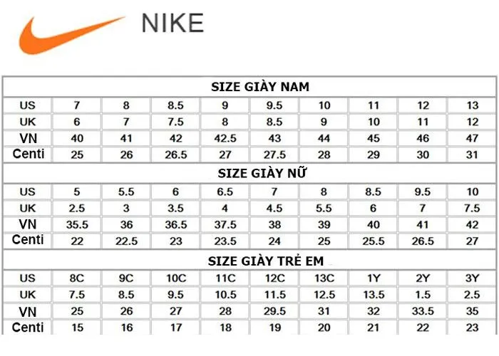Bảng size giày Nike nam nữ cực chuẩn