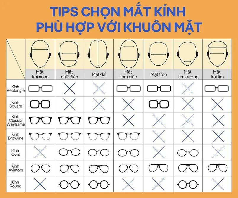 Gợi ý cách chọn kính cận đẹp cho nam mặt tròn phù hợp năm 2025