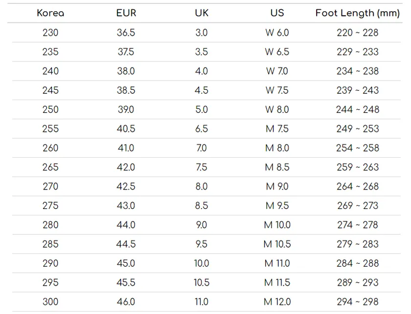 Bảng size giày MLB: Hướng dẫn cách chọn size giày uy tín