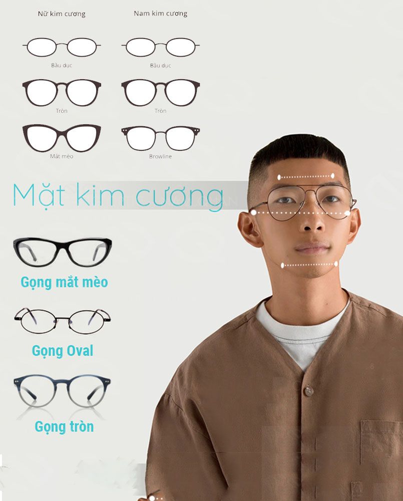 Gợi ý mặt kim cương đeo kính gì đẹp và thời trang?