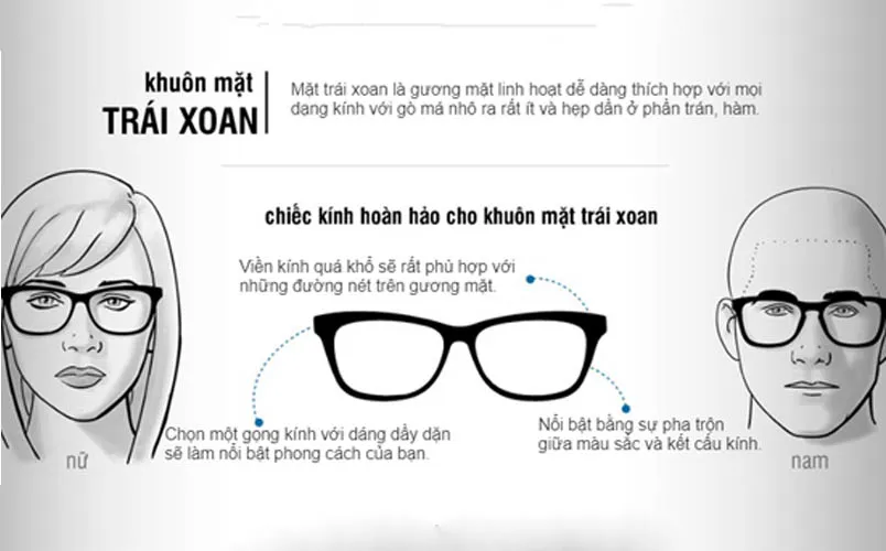Mặt trái xoan đeo kính gì? Gợi ý gọng kính nam nữ vô cùng đẹp