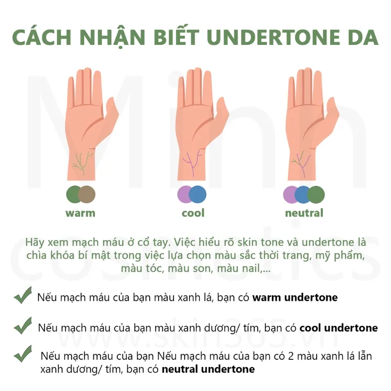 Bài test màu sắc cá nhân online giúp xác định personal color