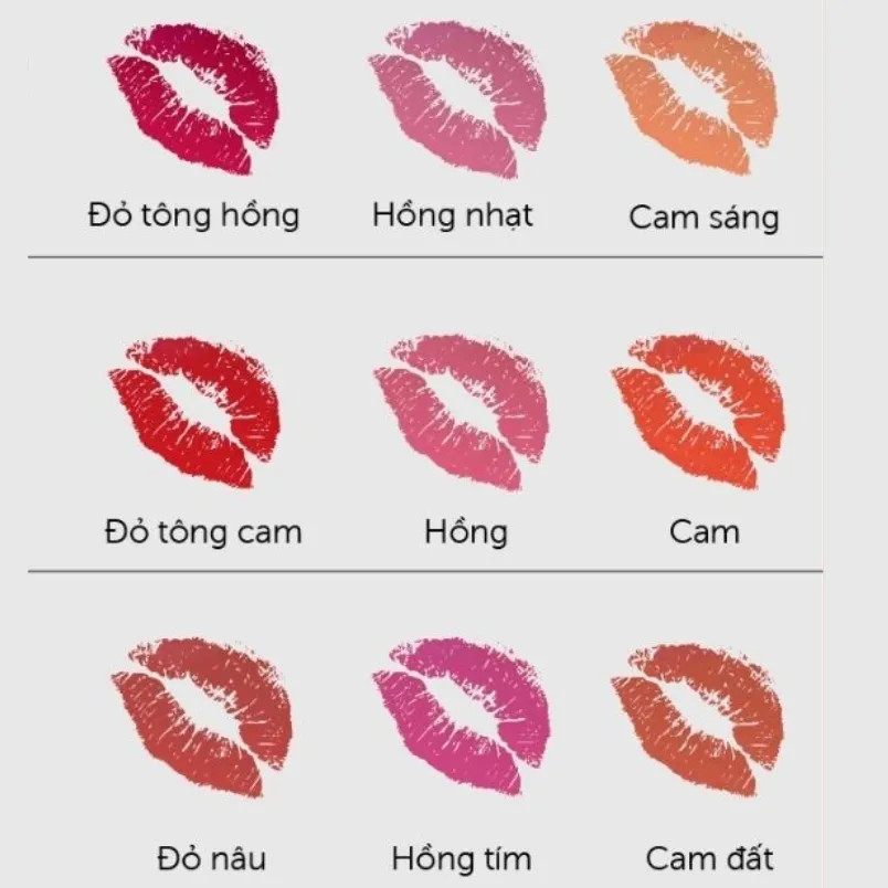 Bài test màu sắc cá nhân online giúp xác định personal color