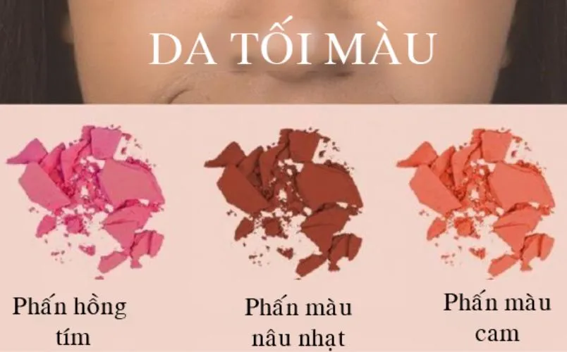 Hướng dẫn cách đánh má hồng cho từng dáng mặt - 1