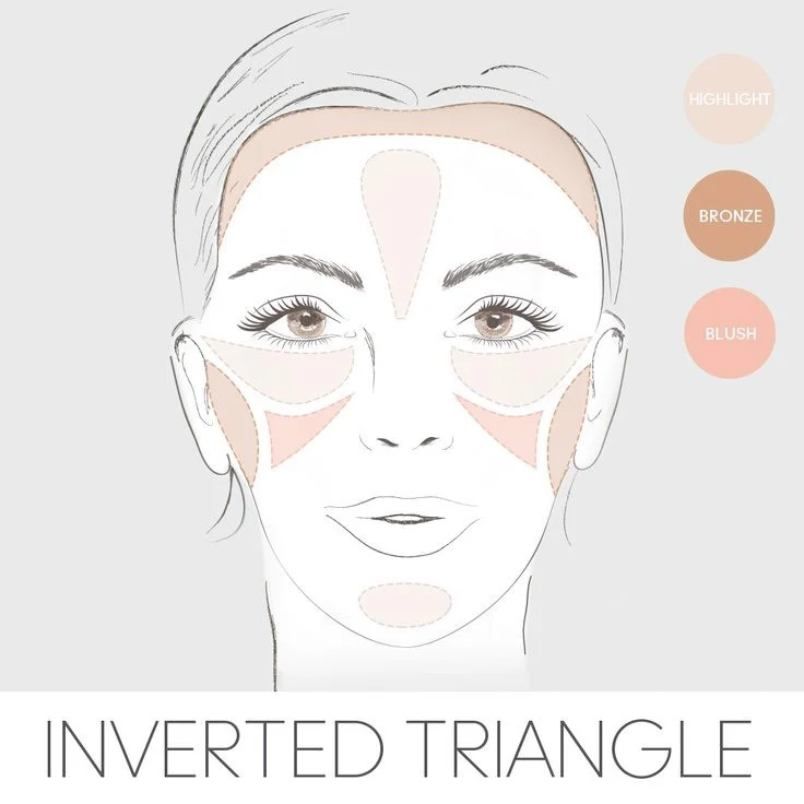 Hướng dẫn cách đánh má hồng cho từng dáng mặt - 11