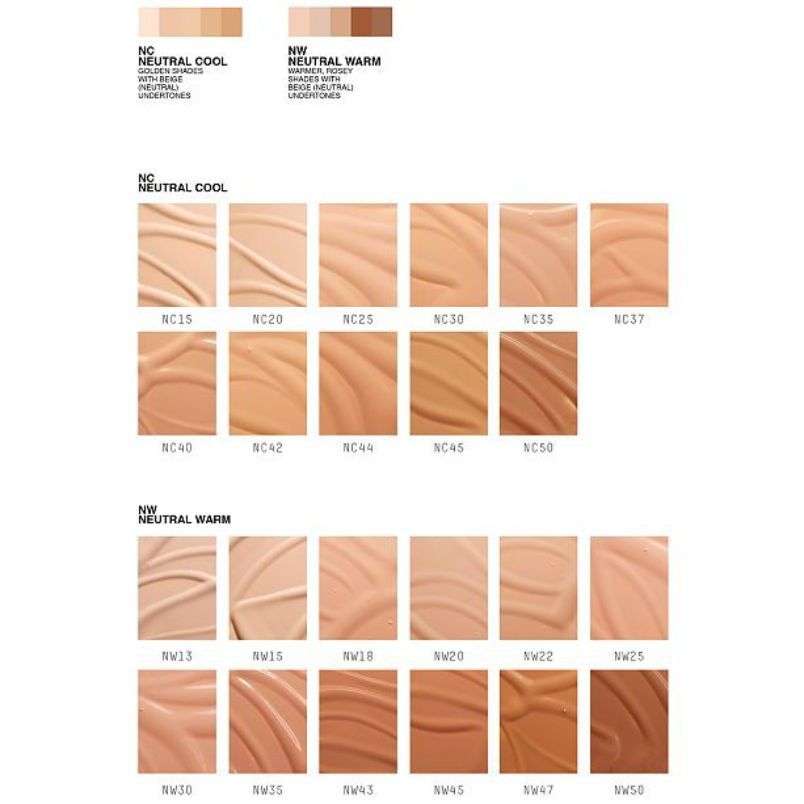 Top 7+ kem nền MAC che khuyết điểm lâu trôi tốt - 22