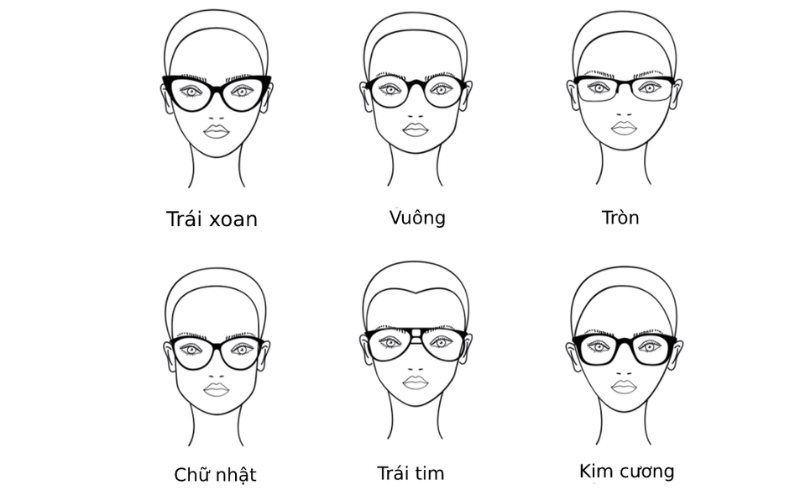 Mắt 1 mí nên đeo kính gì đẹp và phong cách?