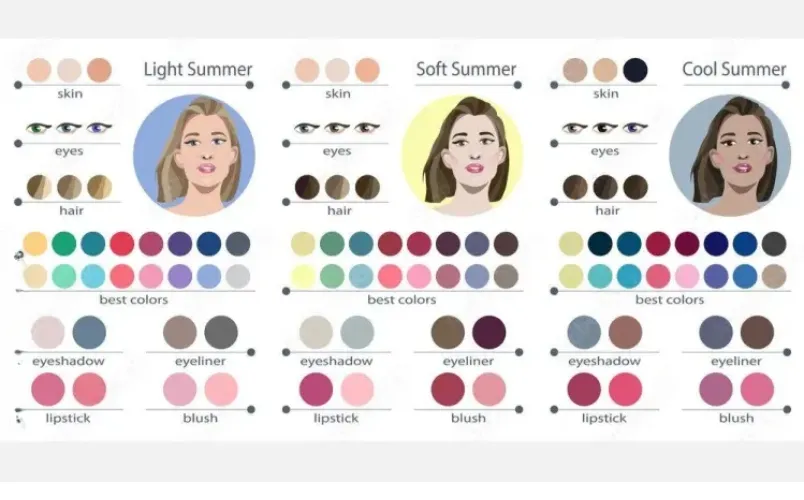 Personal Color Là Gì? Cách Xác Định Màu Sắc Cá Nhân Của Bạn