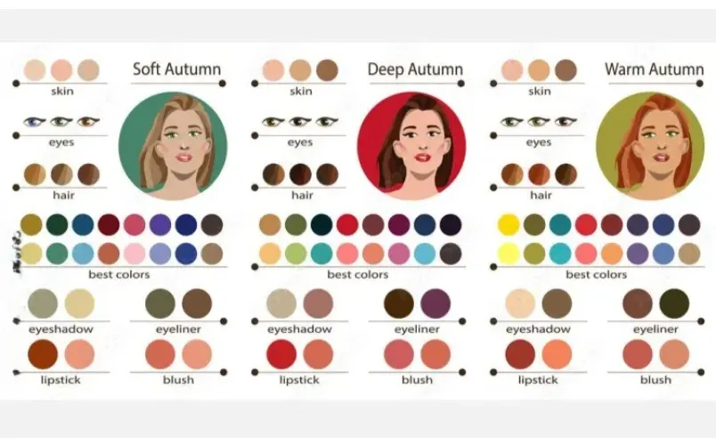 Personal Color Là Gì? Cách Xác Định Màu Sắc Cá Nhân Của Bạn