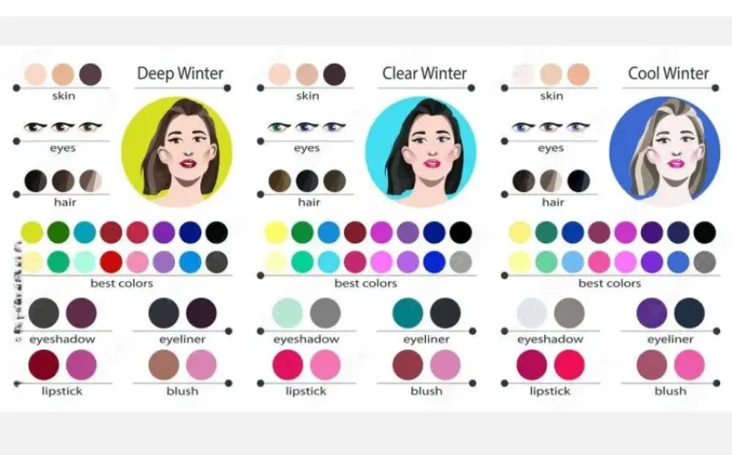 Personal Color Là Gì? Cách Xác Định Màu Sắc Cá Nhân Của Bạn
