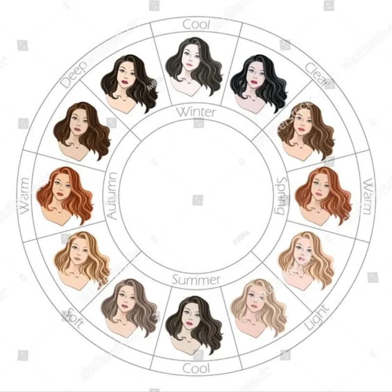 Cách chọn màu tóc theo Personal Color giúp bạn thêm cuốn hút - 1