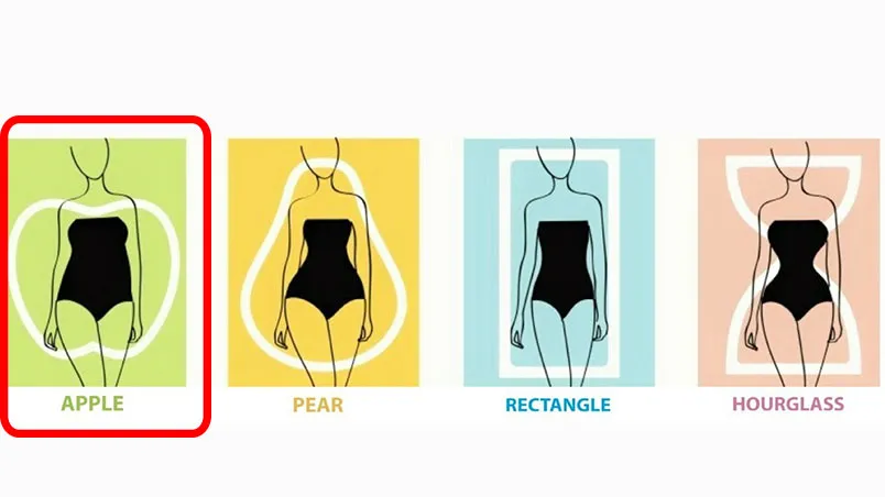 Dáng người quả táo là gì? Tips phối đồ xinh cho dáng quả táo