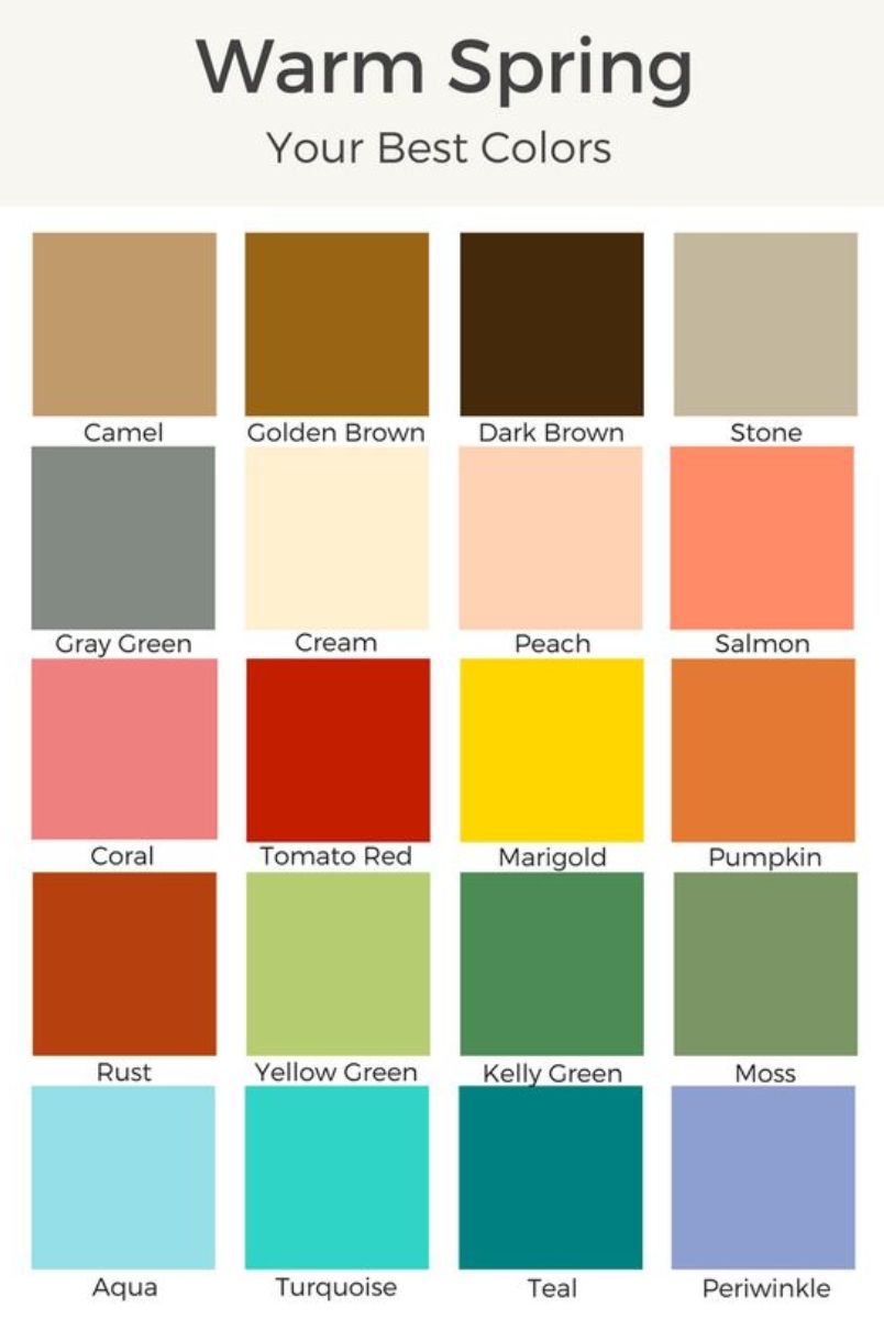 Bảng màu Personal color Spring: Gợi ý layout makeup và phối đồ