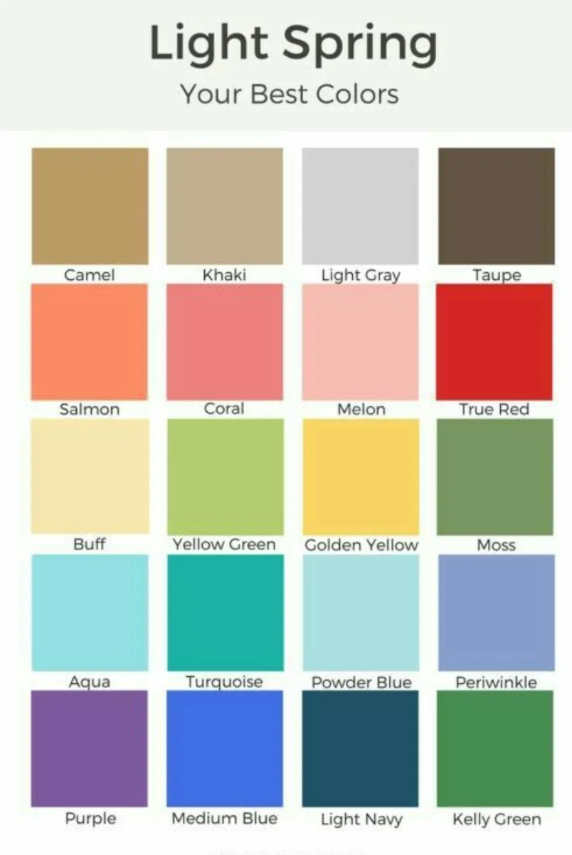 Bảng màu Personal color Spring: Gợi ý layout makeup và phối đồ