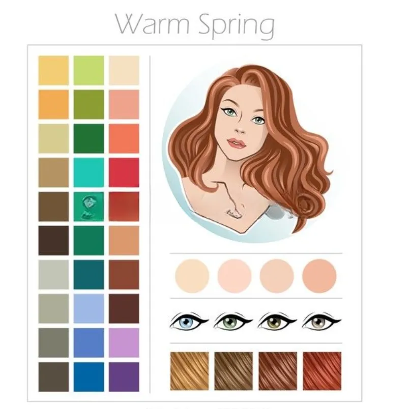 Bảng màu Personal color Spring: Gợi ý layout makeup và phối đồ