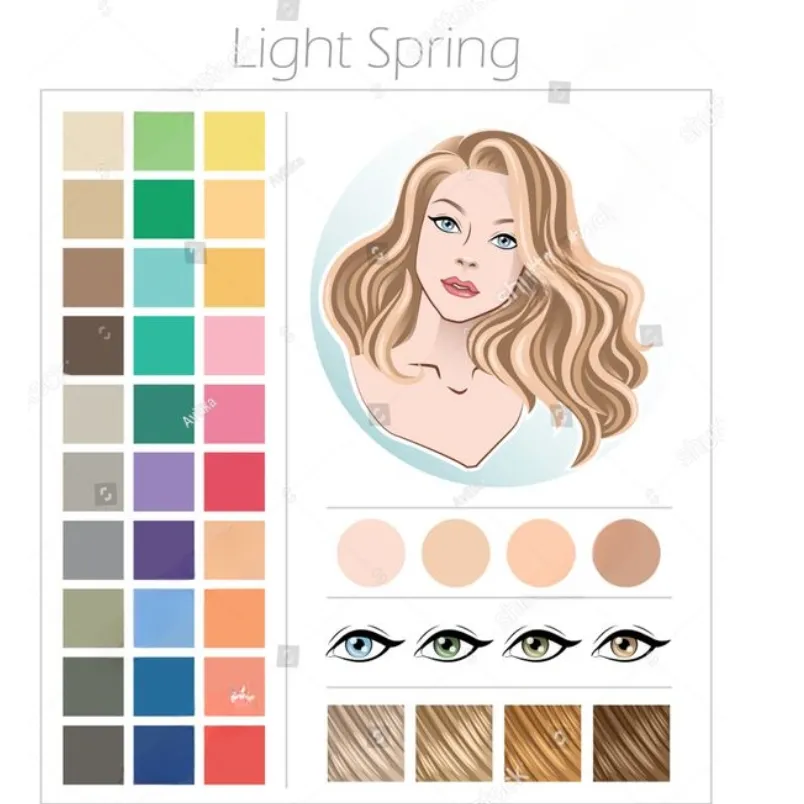 Bảng màu Personal color Spring: Gợi ý layout makeup và phối đồ