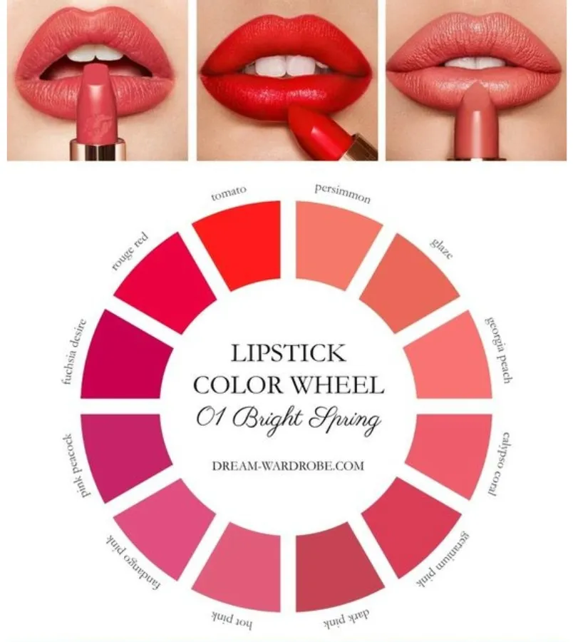 Bảng màu Personal color Spring: Gợi ý layout makeup và phối đồ