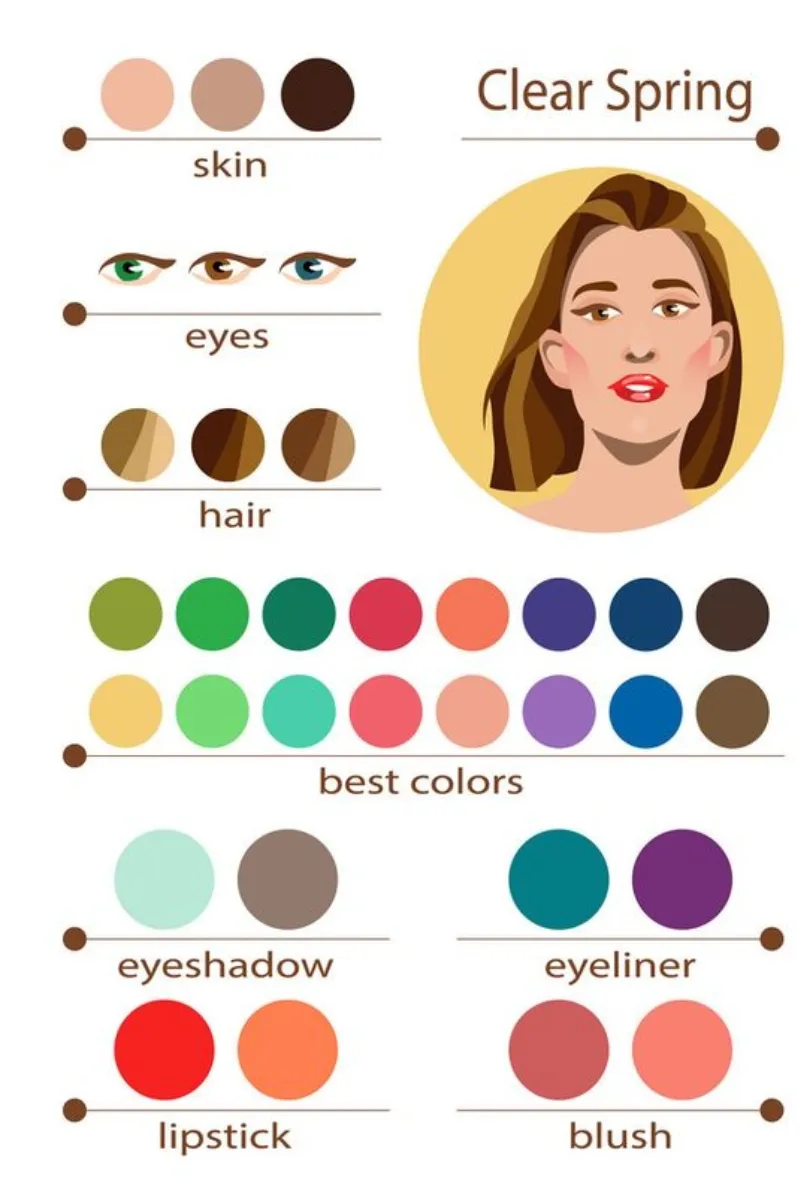 Bảng màu Personal color Spring: Gợi ý layout makeup và phối đồ