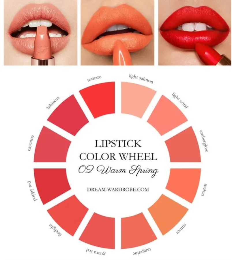 Bảng màu Personal color Spring: Gợi ý layout makeup và phối đồ