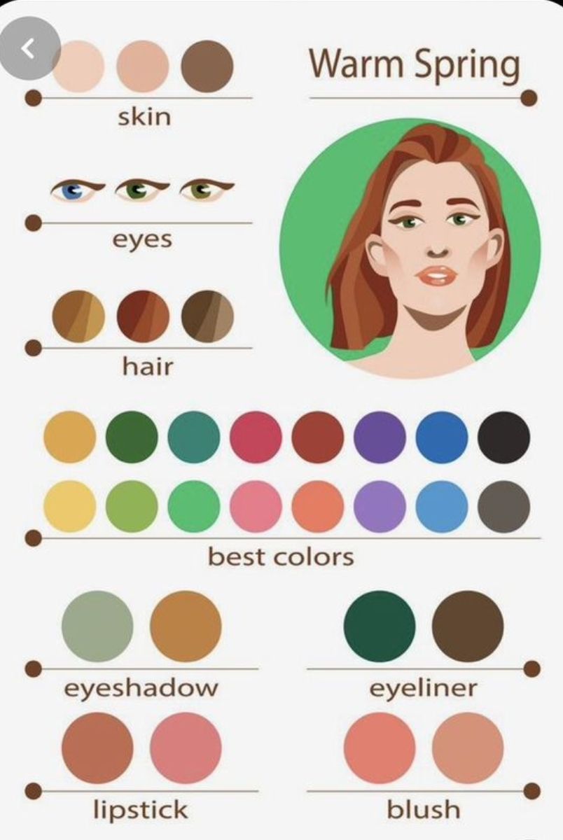 Bảng màu Personal color Spring: Gợi ý layout makeup và phối đồ