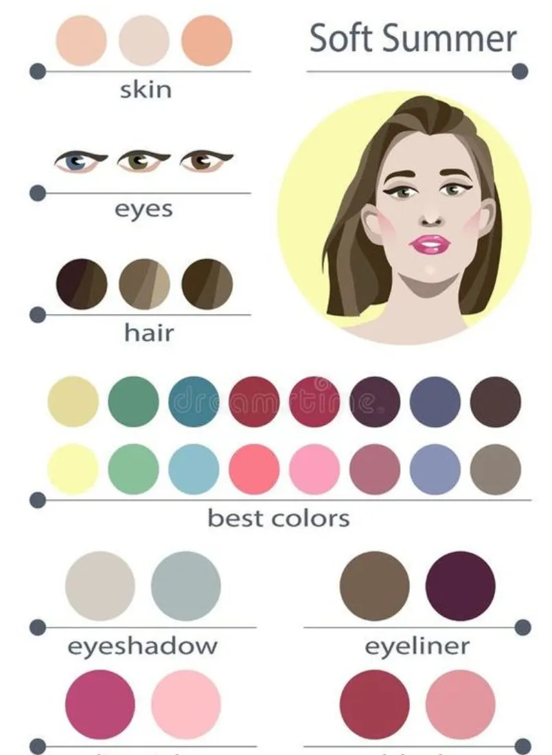 Bảng màu Personal color Summer: Gợi ý make up và phối đồ