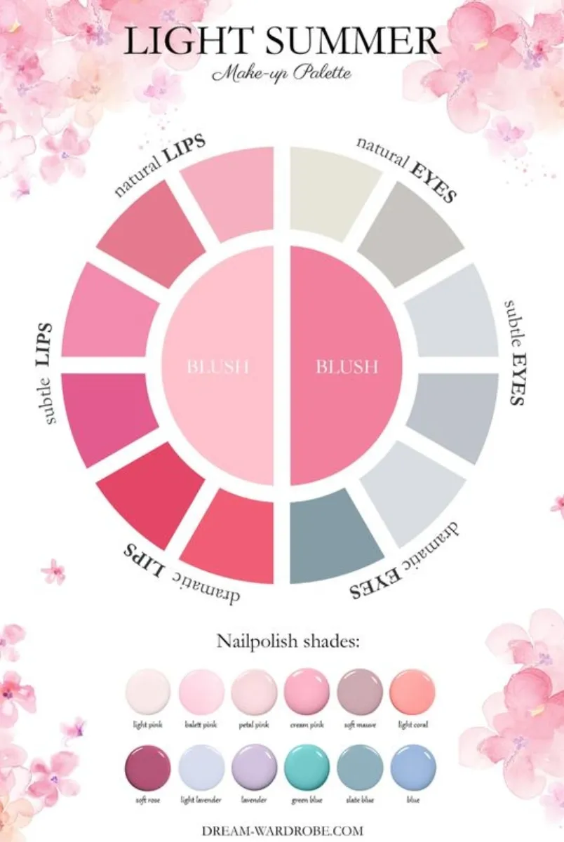 Bảng màu Personal color Summer: Gợi ý make up và phối đồ